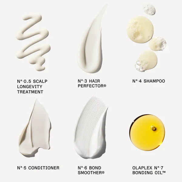 Original OLAPLEX® The Full-On Shine Set