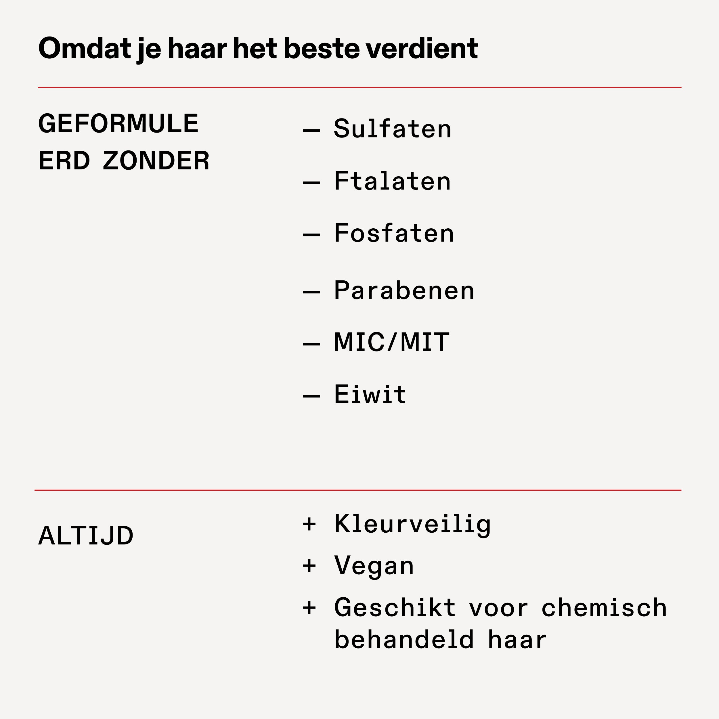 Weightless Nourishing Mask