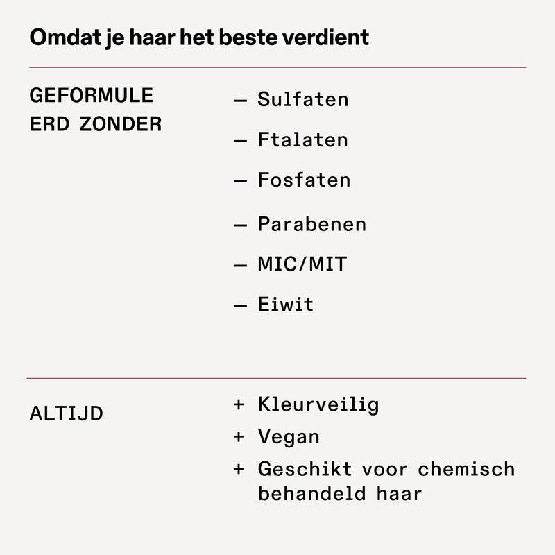 Weightless Nourishing Mask