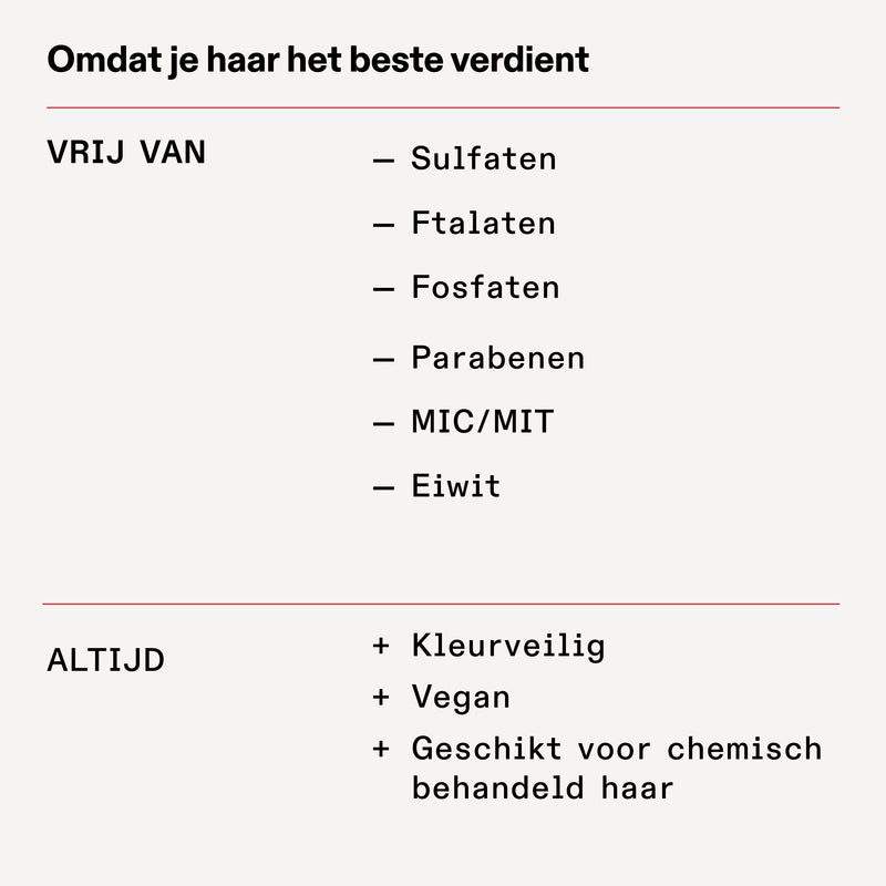 Weightless Nourishing Mask