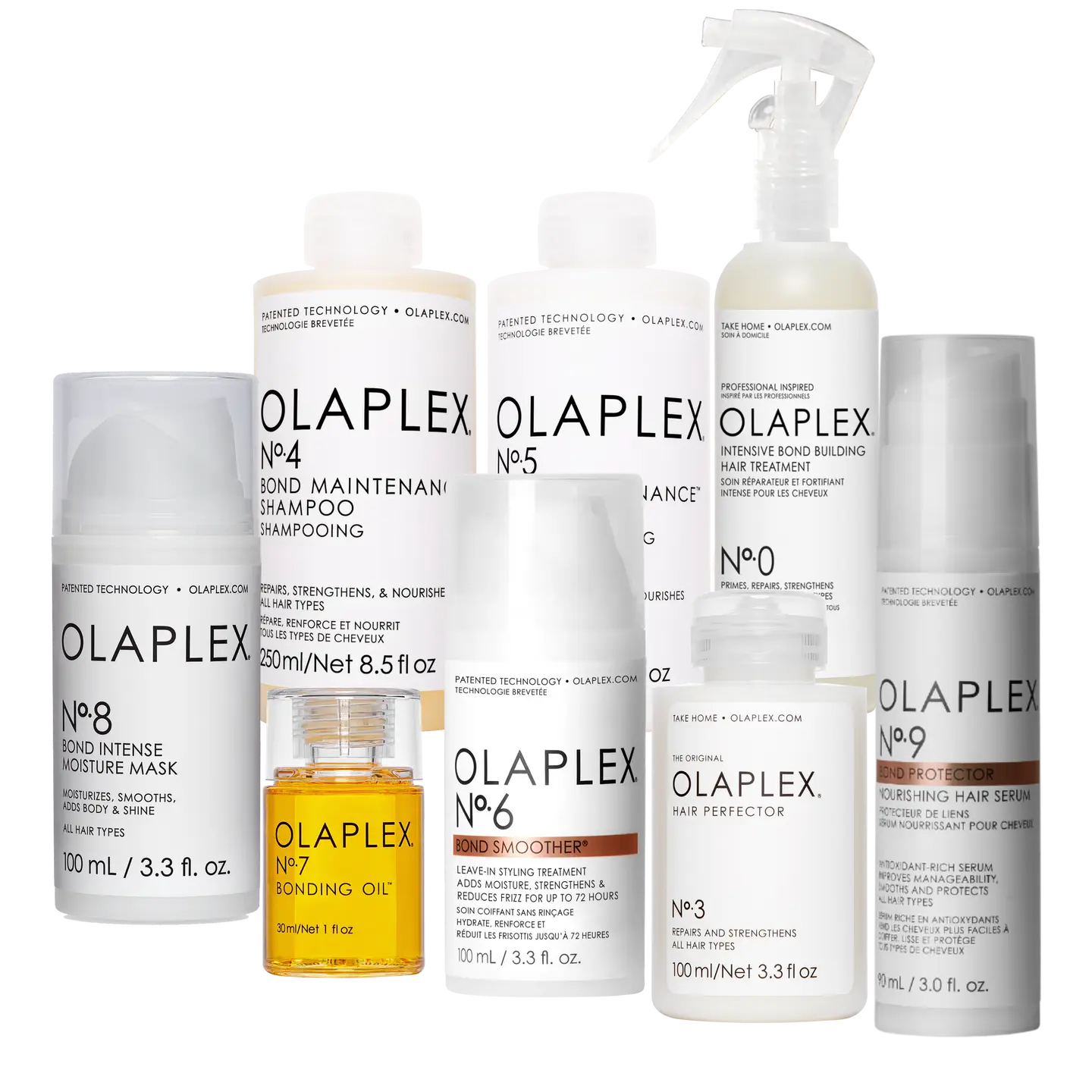 OLAPLEX® Allround Home Set